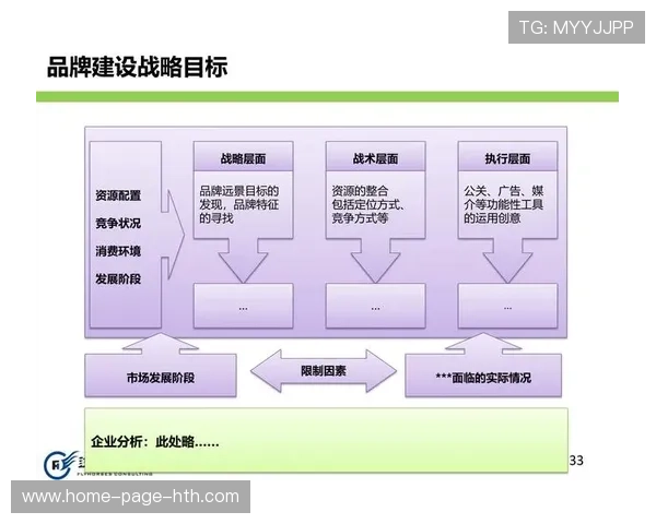 巴黎研究德布劳内式空间占据：革命性的战术创新，颠覆传统